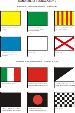 AZ FLAG Bandiera COMMISSARIO di Pista Spagna Nazionale 90x60cm Bandiera COMPETIZIONI AUTOMOBILISTICHE 60 x 90 cm Foro per Asta 
